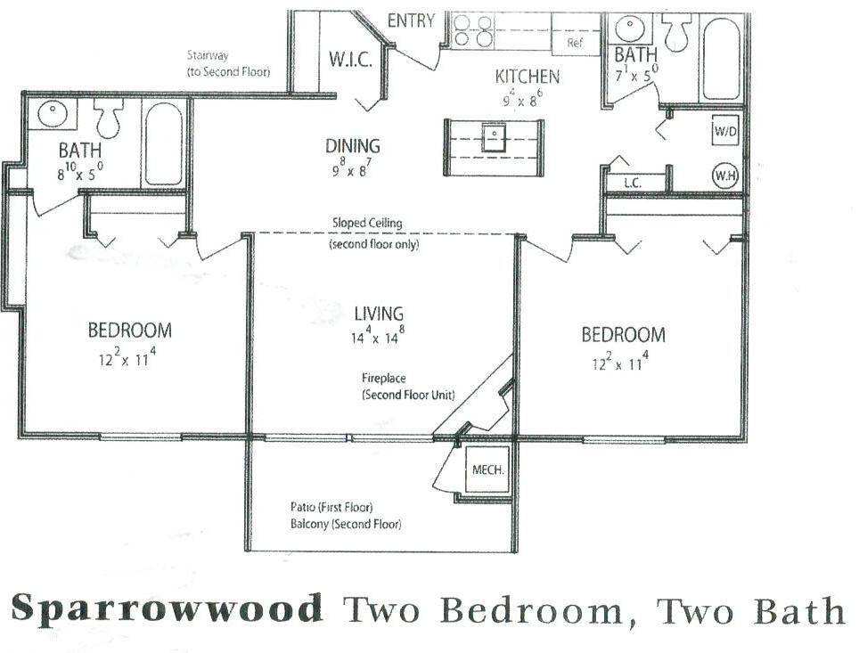 3814 Sparrow Wood Drive, Ann Arbor, MI 48108